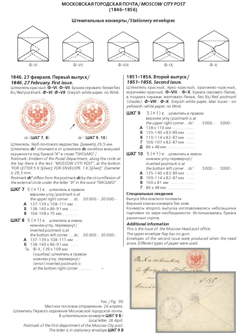 Российская империя.Специализированный каталог почтовых марок 1845-1917 годов.The Russian empire.Specialized catalogue of postage stamps 1845-1917 years.