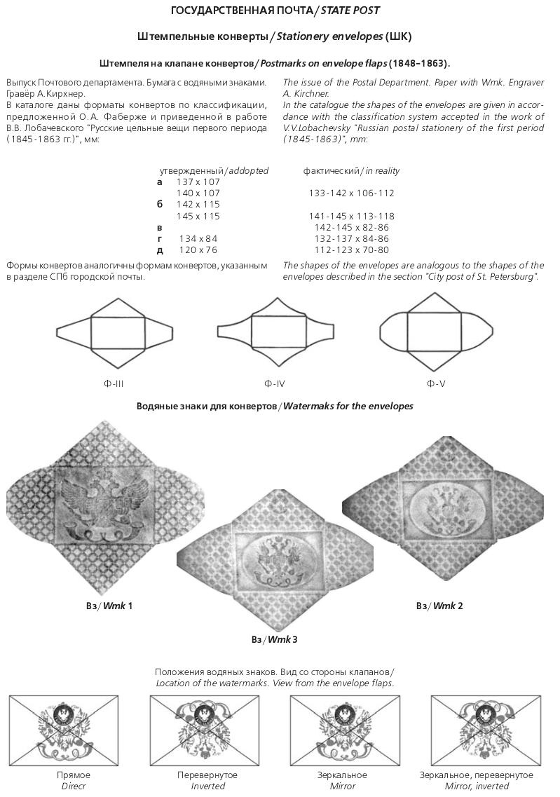 Российская империя.Специализированный каталог почтовых марок 1845-1917 годов.The Russian empire.Specialized catalogue of postage stamps 1845-1917 years.