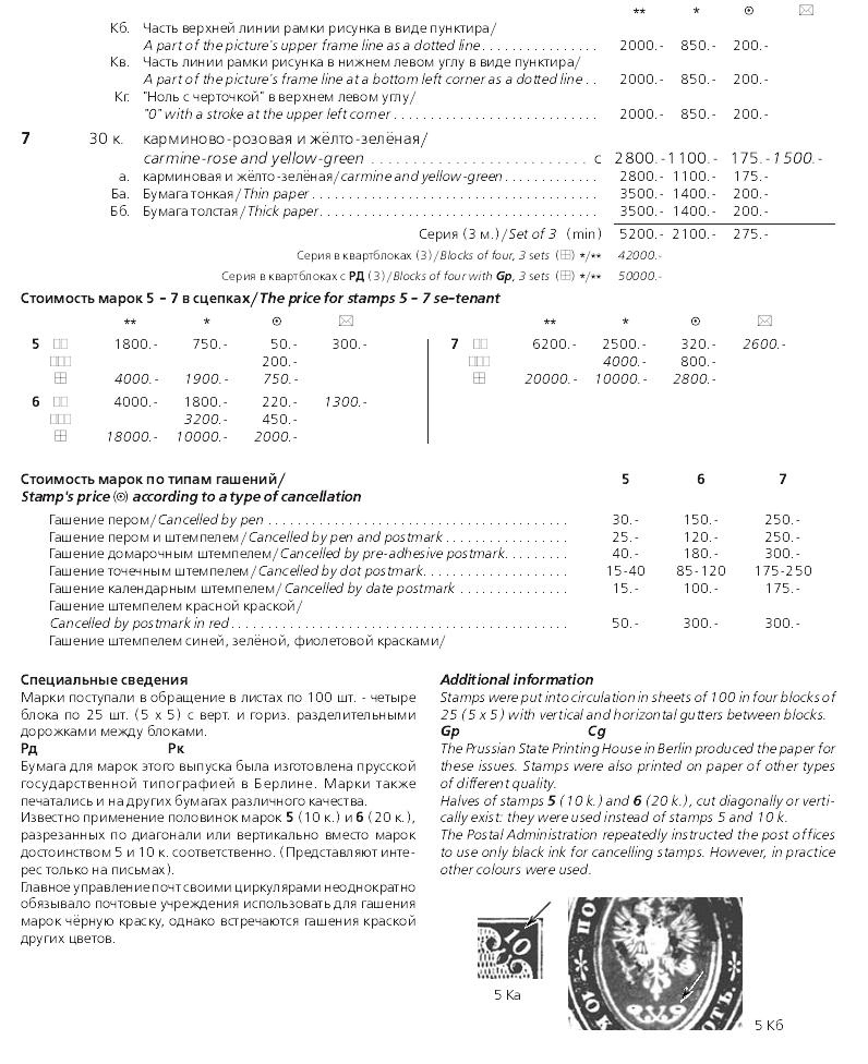 Российская империя.Специализированный каталог почтовых марок 1845-1917 годов.The Russian empire.Specialized catalogue of postage stamps 1845-1917 years.