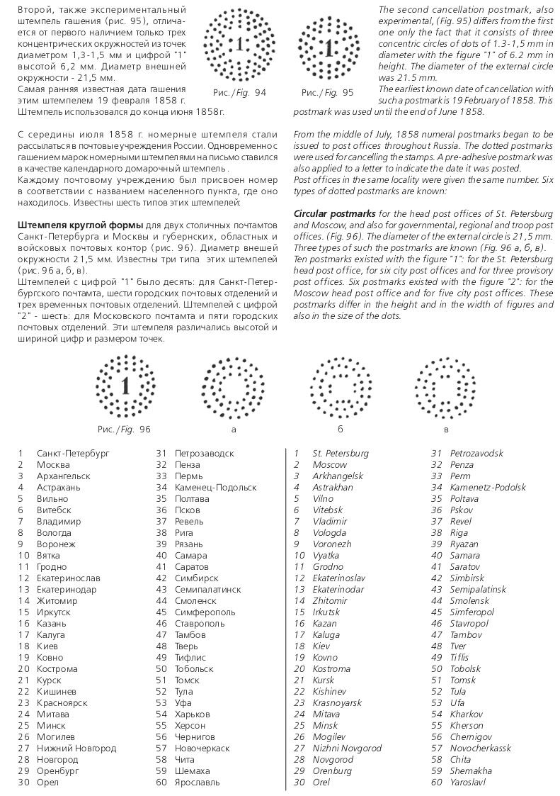Российская империя.Специализированный каталог почтовых марок 1845-1917 годов.The Russian empire.Specialized catalogue of postage stamps 1845-1917 years.