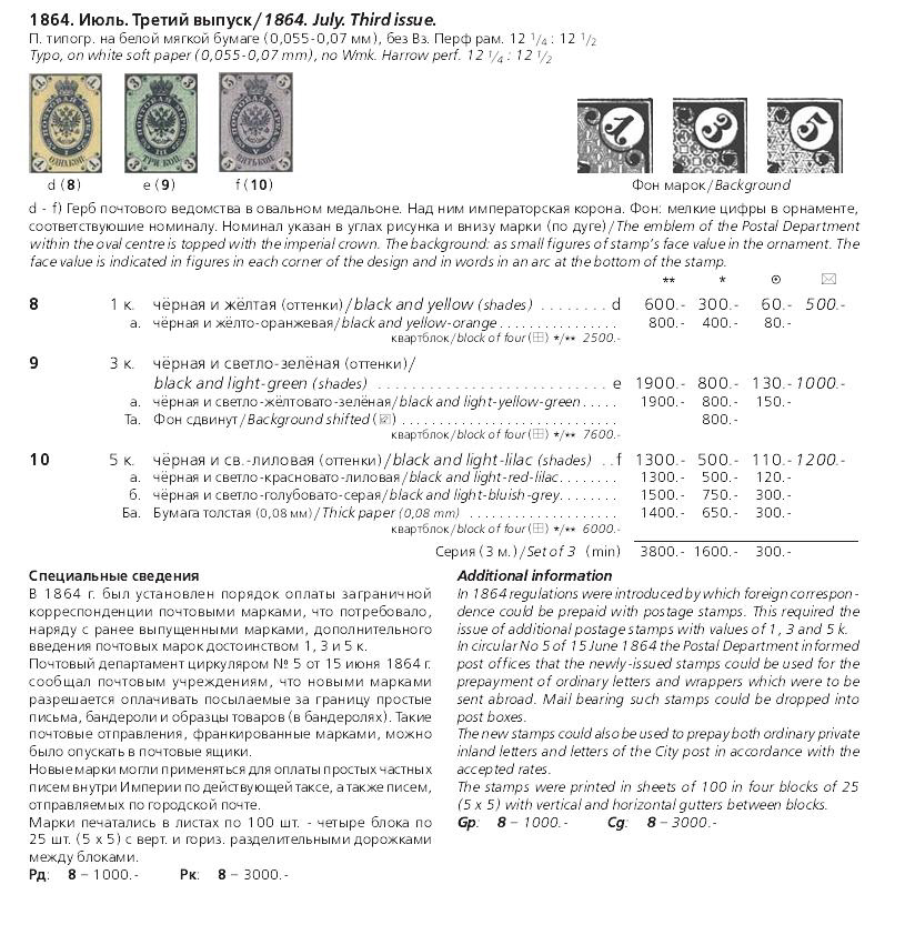 Российская империя.Специализированный каталог почтовых марок 1845-1917 годов.The Russian empire.Specialized catalogue of postage stamps 1845-1917 years.