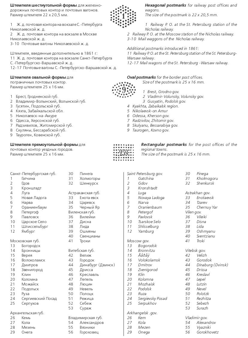 Российская империя.Специализированный каталог почтовых марок 1845-1917 годов.The Russian empire.Specialized catalogue of postage stamps 1845-1917 years.