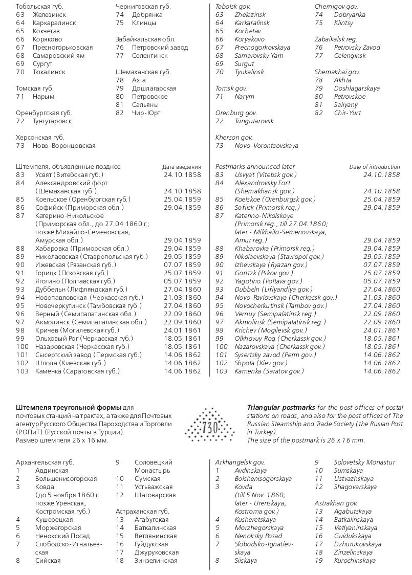 Российская империя.Специализированный каталог почтовых марок 1845-1917 годов.The Russian empire.Specialized catalogue of postage stamps 1845-1917 years.