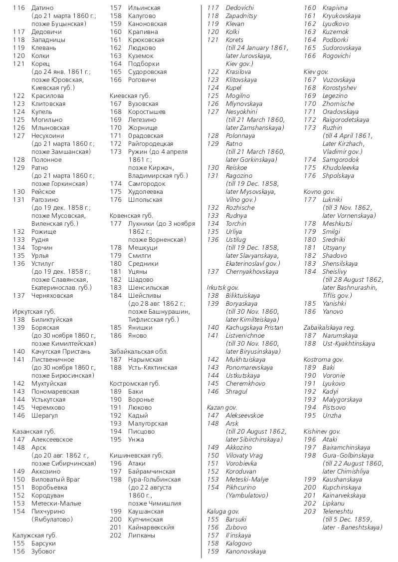 Российская империя.Специализированный каталог почтовых марок 1845-1917 годов.The Russian empire.Specialized catalogue of postage stamps 1845-1917 years.