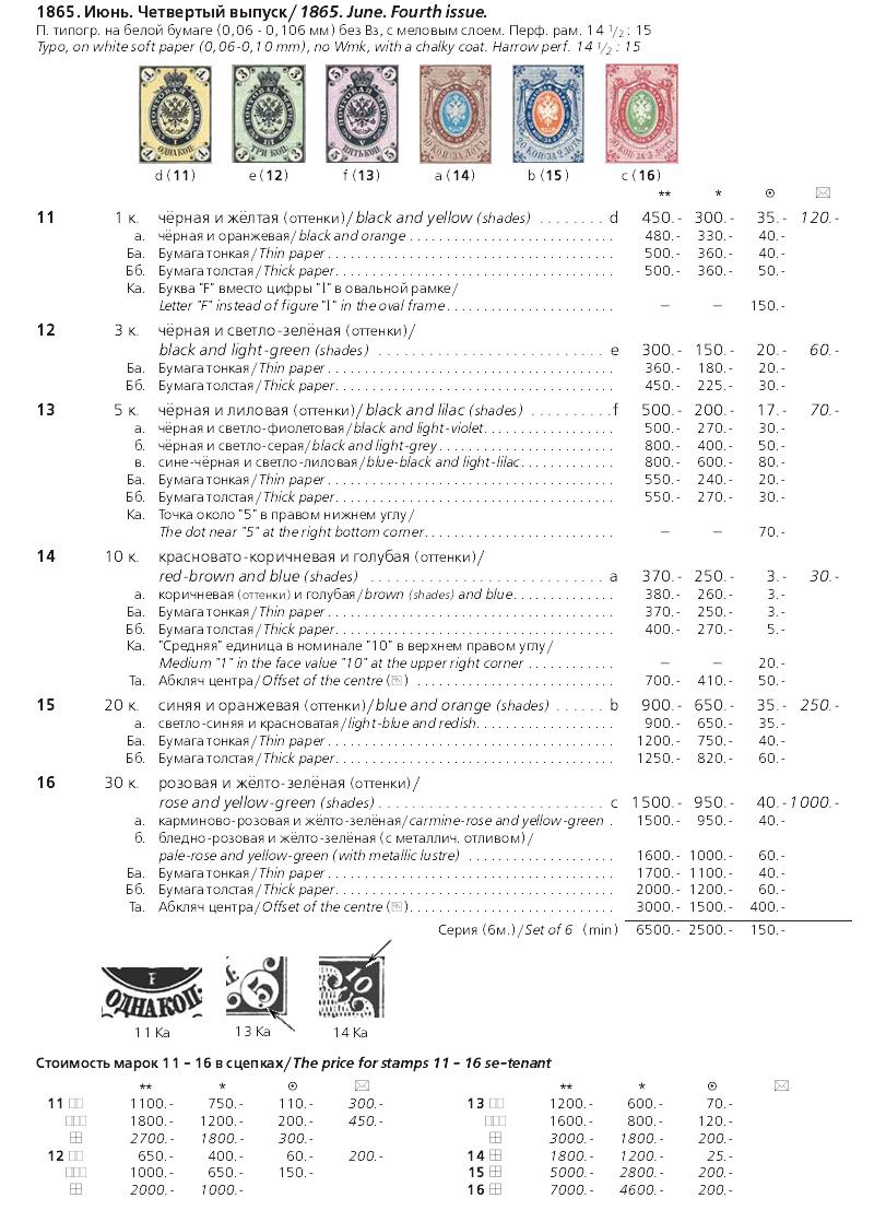 Российская империя.Специализированный каталог почтовых марок 1845-1917 годов.The Russian empire.Specialized catalogue of postage stamps 1845-1917 years.