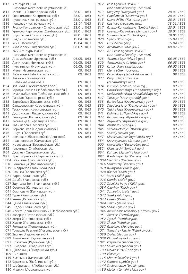 Российская империя.Специализированный каталог почтовых марок 1845-1917 годов.The Russian empire.Specialized catalogue of postage stamps 1845-1917 years.