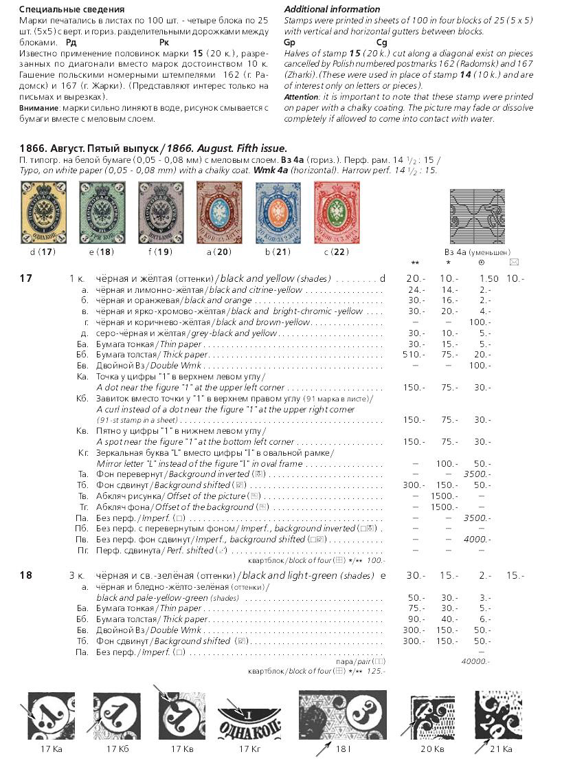 Российская империя.Специализированный каталог почтовых марок 1845-1917 годов.The Russian empire.Specialized catalogue of postage stamps 1845-1917 years.