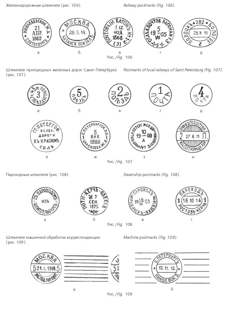 Российская империя.Специализированный каталог почтовых марок 1845-1917 годов.The Russian empire.Specialized catalogue of postage stamps 1845-1917 years.