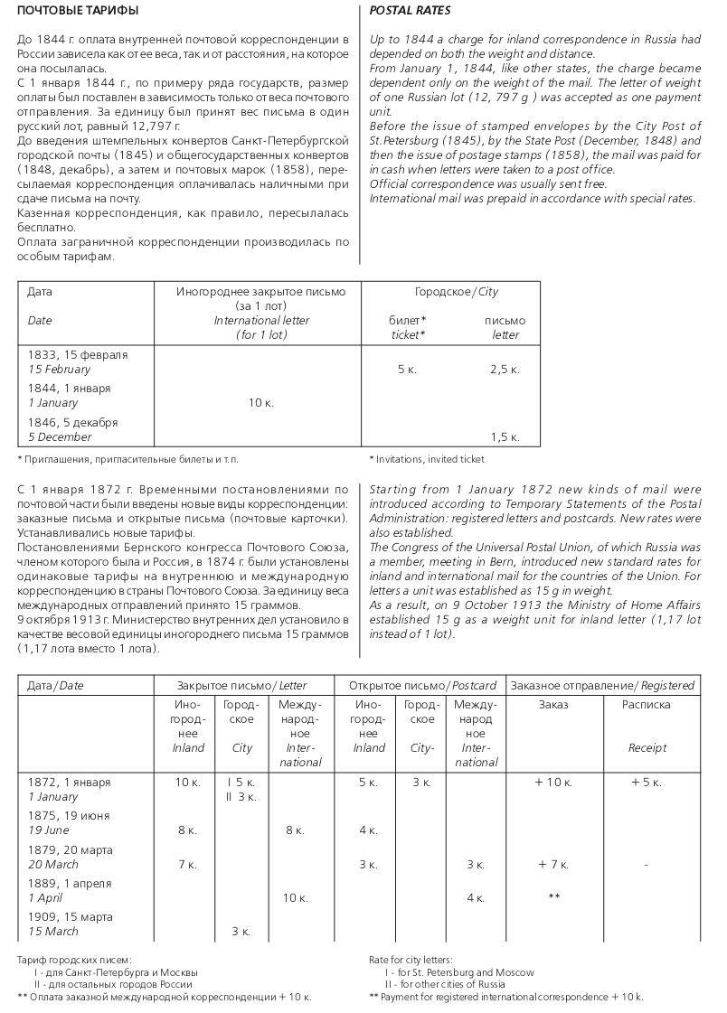 Российская империя.Специализированный каталог почтовых марок 1845-1917 годов.The Russian empire.Specialized catalogue of postage stamps 1845-1917 years.