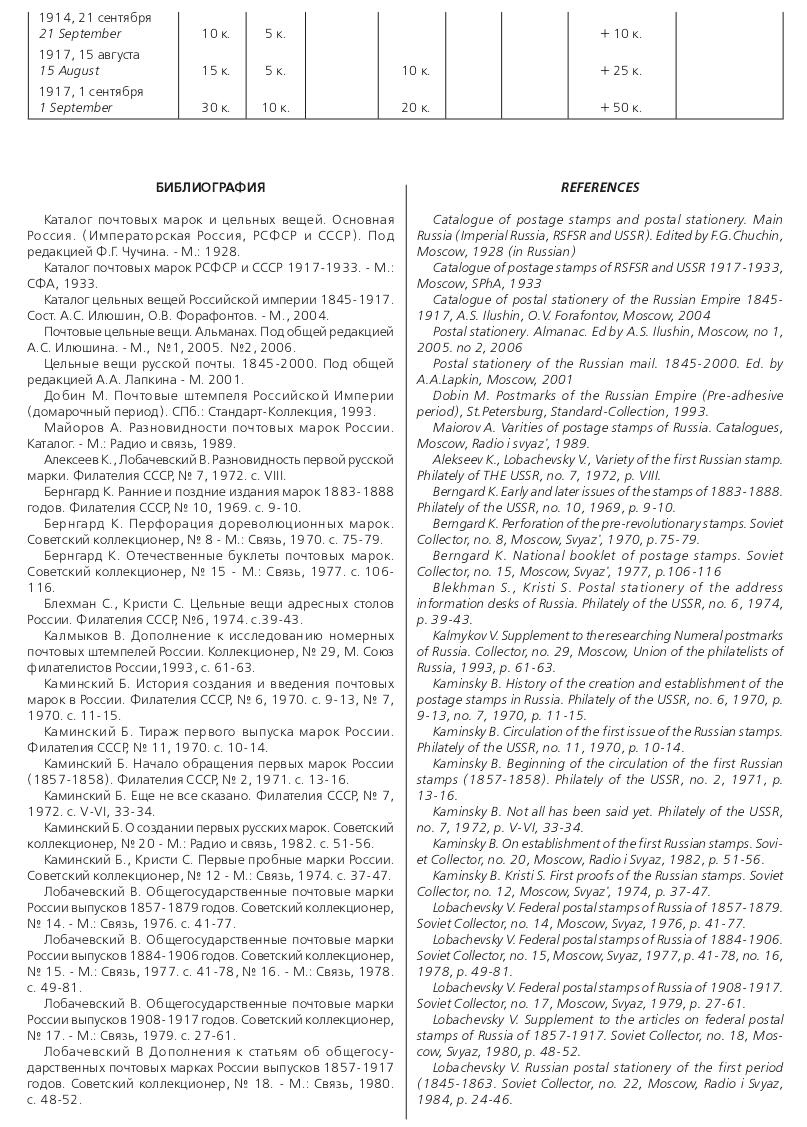 Российская империя.Специализированный каталог почтовых марок 1845-1917 годов.The Russian empire.Specialized catalogue of postage stamps 1845-1917 years.