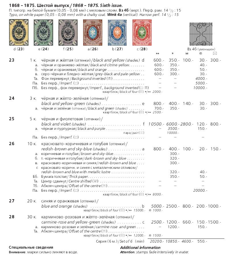 Российская империя.Специализированный каталог почтовых марок 1845-1917 годов.The Russian empire.Specialized catalogue of postage stamps 1845-1917 years.