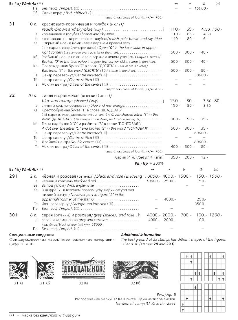 Российская империя.Специализированный каталог почтовых марок 1845-1917 годов.The Russian empire.Specialized catalogue of postage stamps 1845-1917 years.