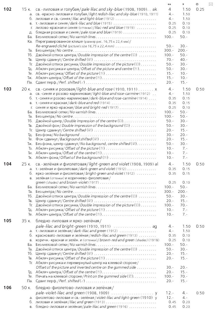 Российская империя.Специализированный каталог почтовых марок 1845-1917 годов.The Russian empire.Specialized catalogue of postage stamps 1845-1917 years.