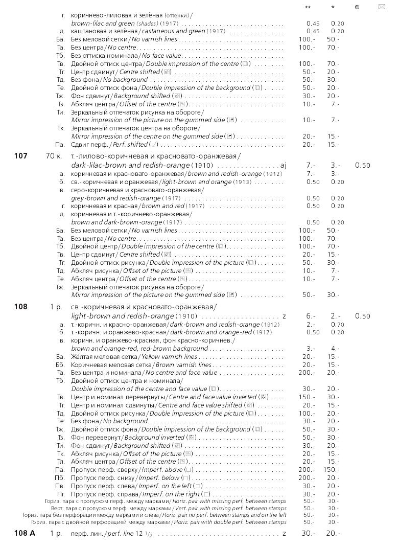 Российская империя.Специализированный каталог почтовых марок 1845-1917 годов.The Russian empire.Specialized catalogue of postage stamps 1845-1917 years.