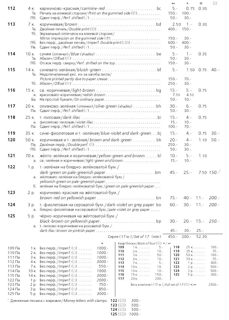 Российская империя.Специализированный каталог почтовых марок 1845-1917 годов.The Russian empire.Specialized catalogue of postage stamps 1845-1917 years.