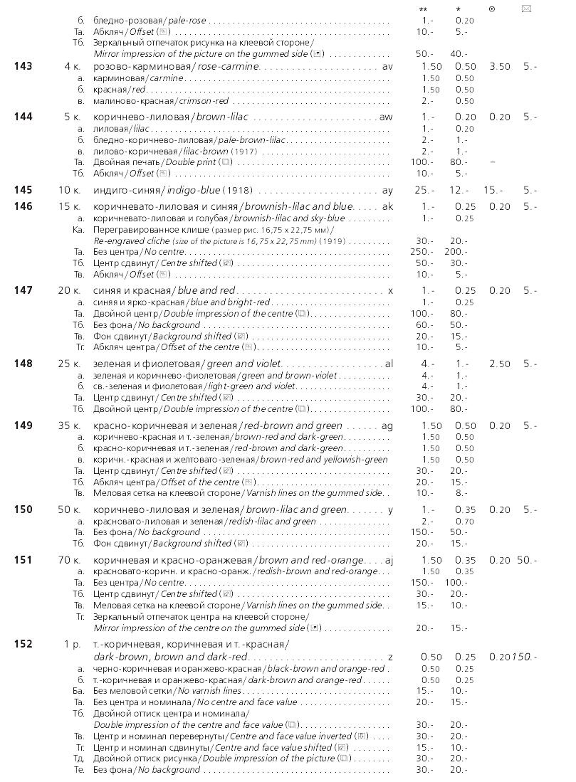 Российская империя.Специализированный каталог почтовых марок 1845-1917 годов.The Russian empire.Specialized catalogue of postage stamps 1845-1917 years.