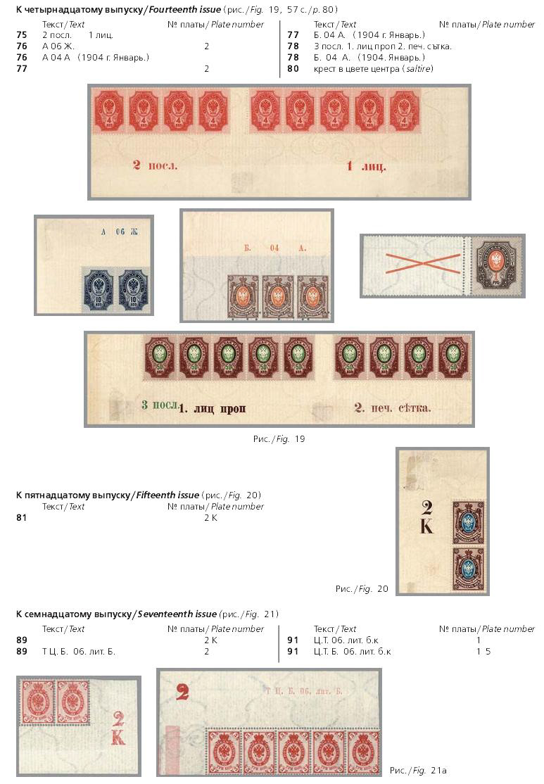 Российская империя.Специализированный каталог почтовых марок 1845-1917 годов.The Russian empire.Specialized catalogue of postage stamps 1845-1917 years.