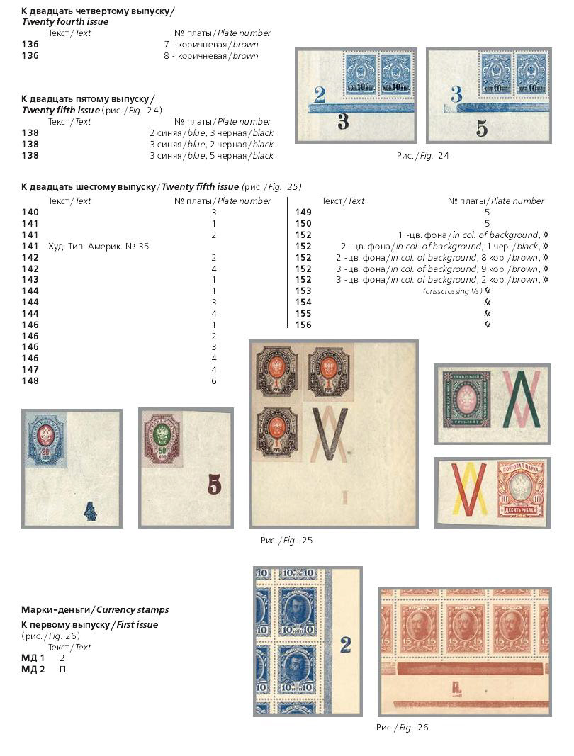 Российская империя.Специализированный каталог почтовых марок 1845-1917 годов.The Russian empire.Specialized catalogue of postage stamps 1845-1917 years.