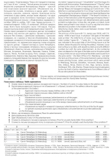 The Russian empire.Specialized catalogue of postage stamps 1845-1917 years.Российская империя.Специализированный каталог почтовых марок 1845-1917 
годов.