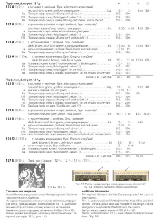 The Russian empire.Specialized catalogue of postage stamps 1845-1917 years.Российская империя.Специализированный каталог почтовых марок 1845-1917 
годов.